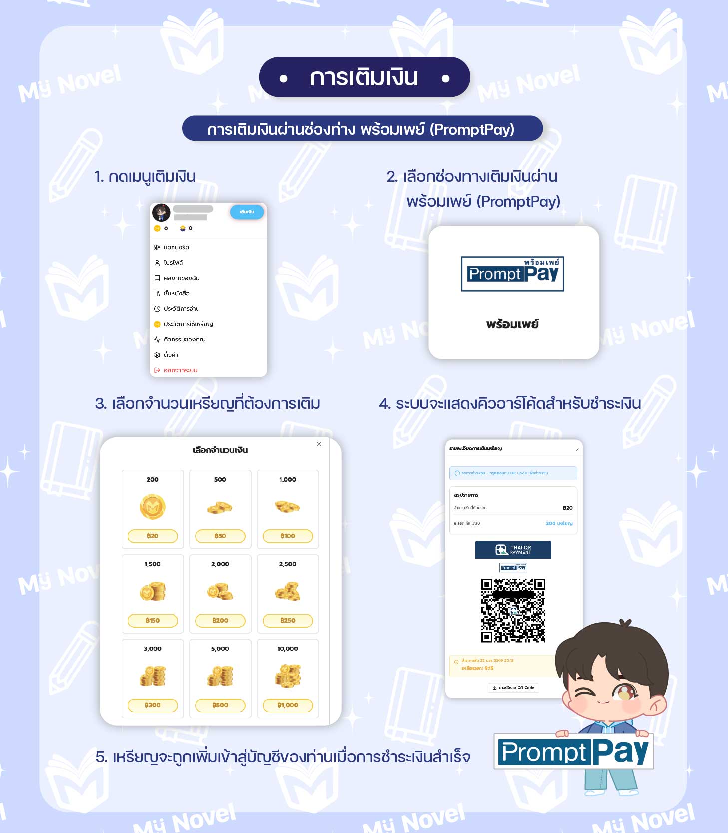 วิธีการเติมเหรียญ - 2